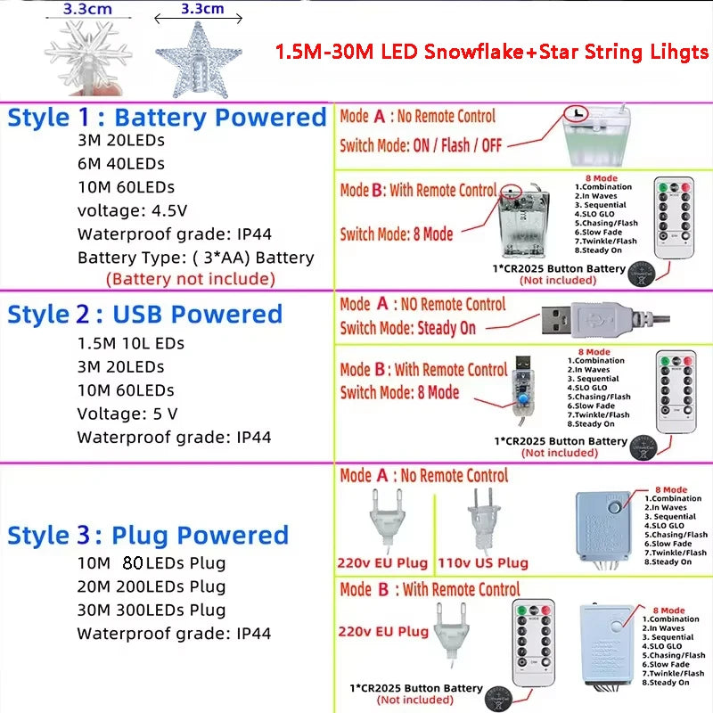 Pisca Pisca de Estrelas e Flocos de Neve